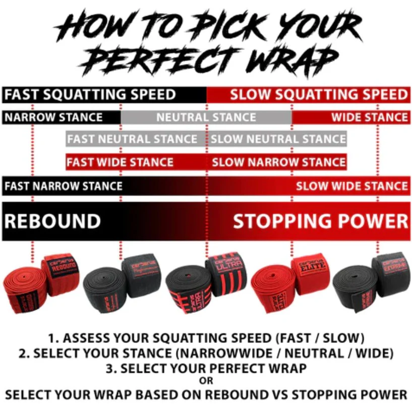 Cerberus Performance Knee Wraps - Image 3